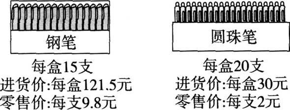 用买钢笔的钱买圆珠笔,能买多少支